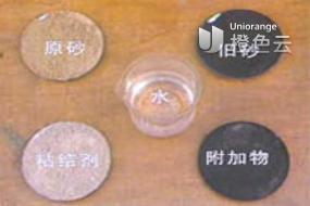 砂型鑄造中的鑄造型砂 材料、性能與應用
